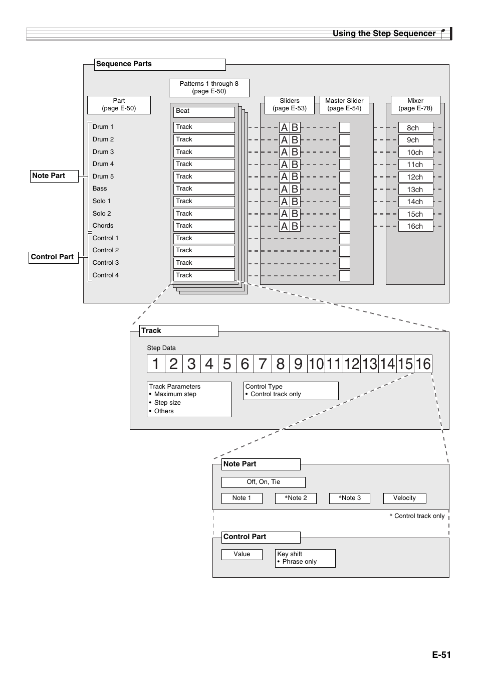 E-51 | Casio XW-G1 User Manual | Page 53 / 108