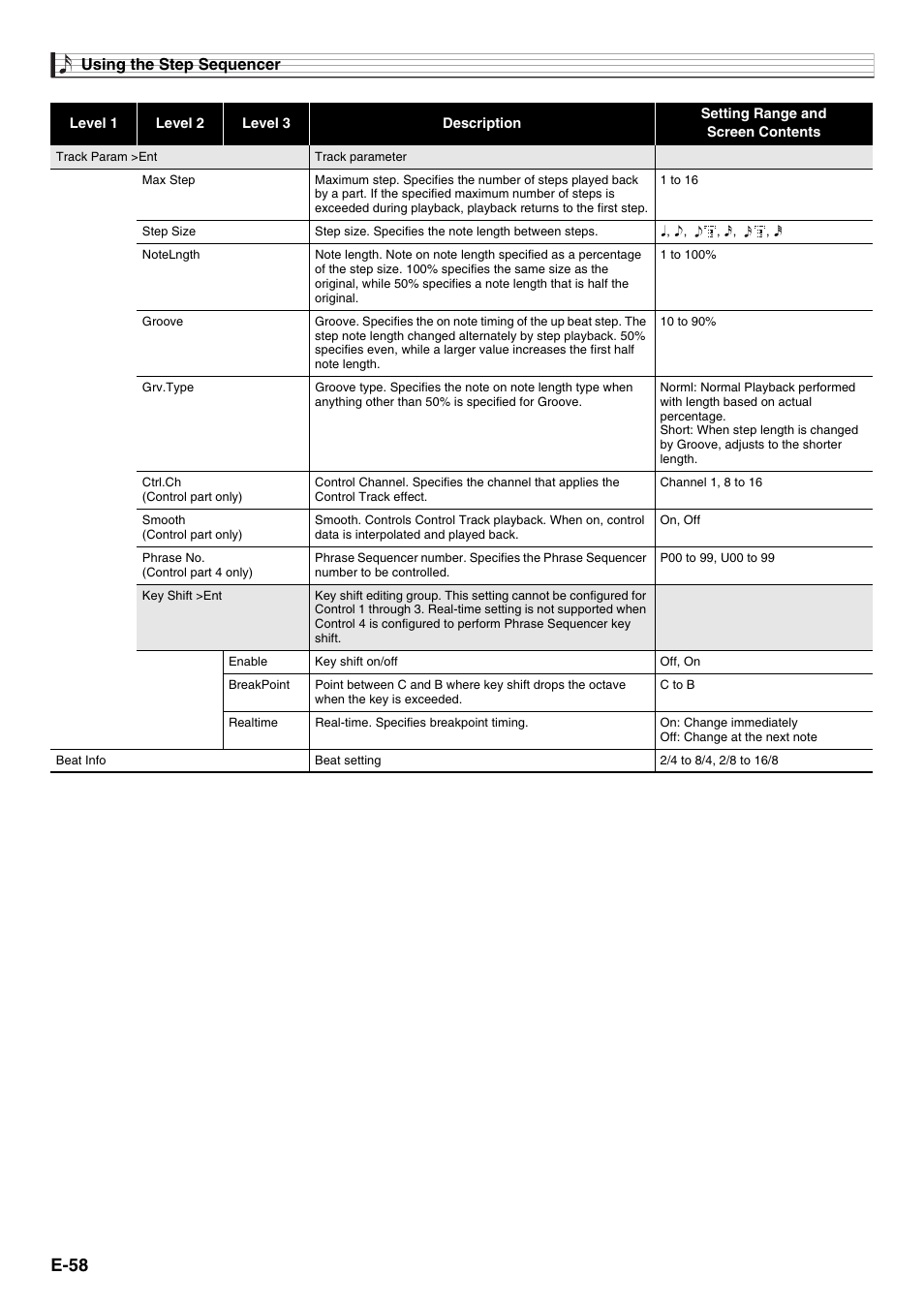 E-58, Using the step sequencer | Casio XW-G1 User Manual | Page 60 / 108