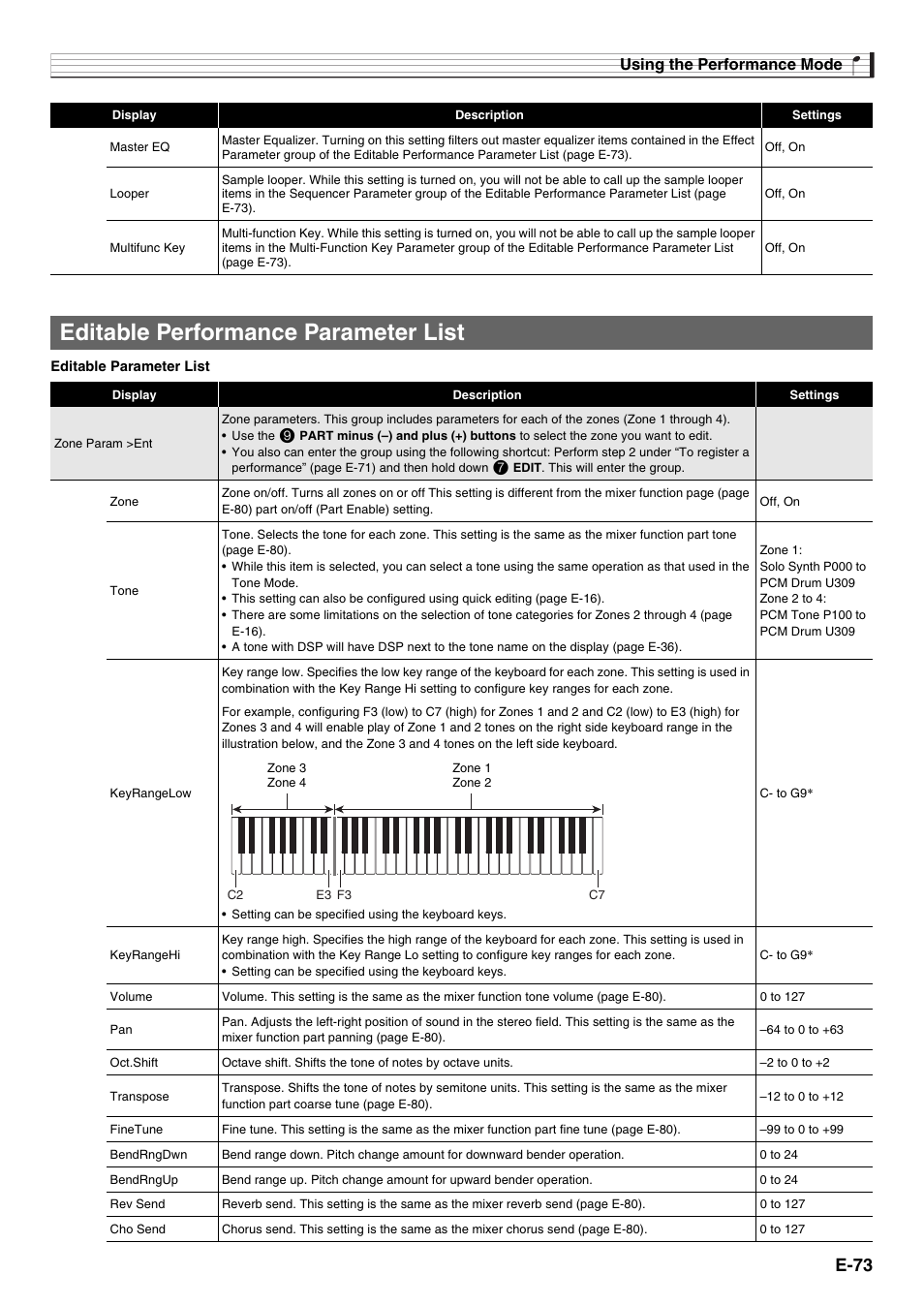 Editable performance parameter list, E-73, Using the performance mode | Casio XW-G1 User Manual | Page 75 / 108