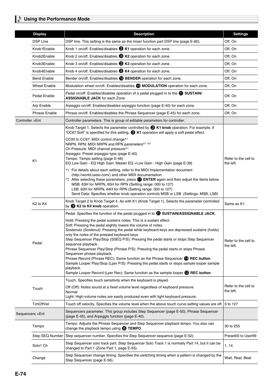 E-74 | Casio XW-G1 User Manual | Page 76 / 108