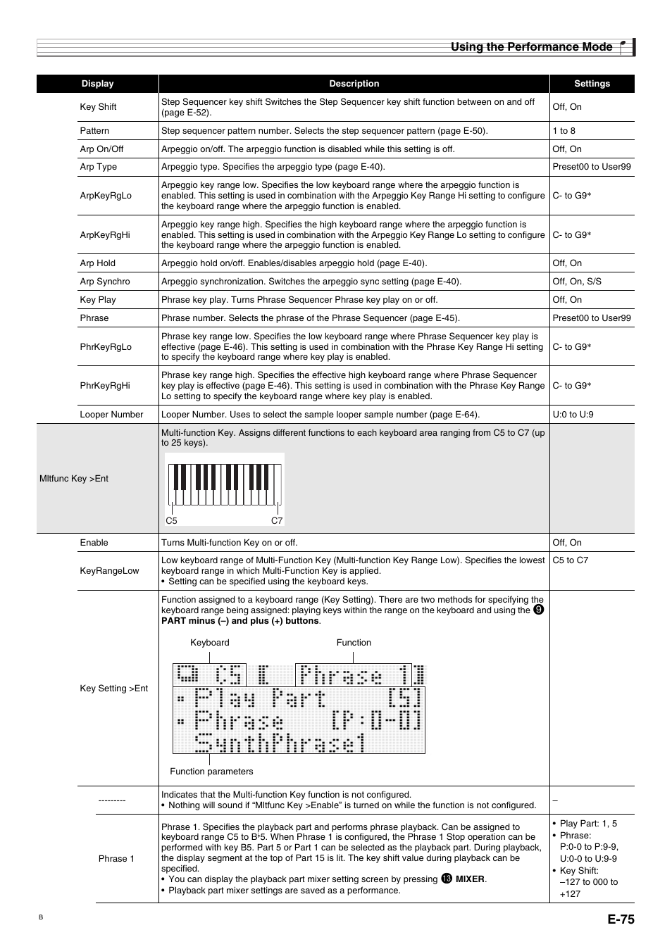 E-75, Using the performance mode | Casio XW-G1 User Manual | Page 77 / 108