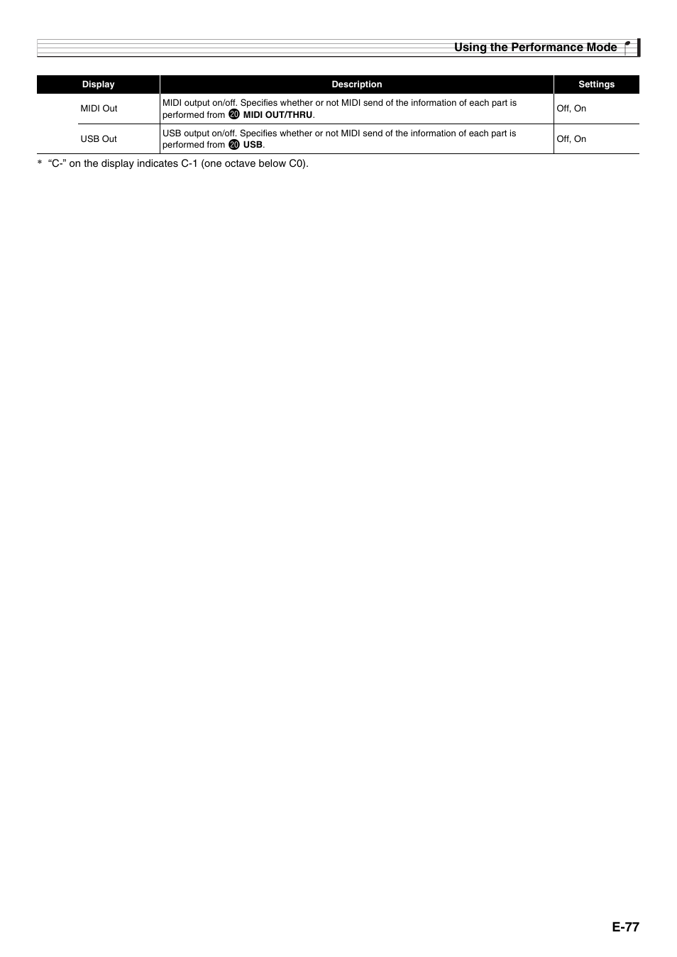E-77 | Casio XW-G1 User Manual | Page 79 / 108