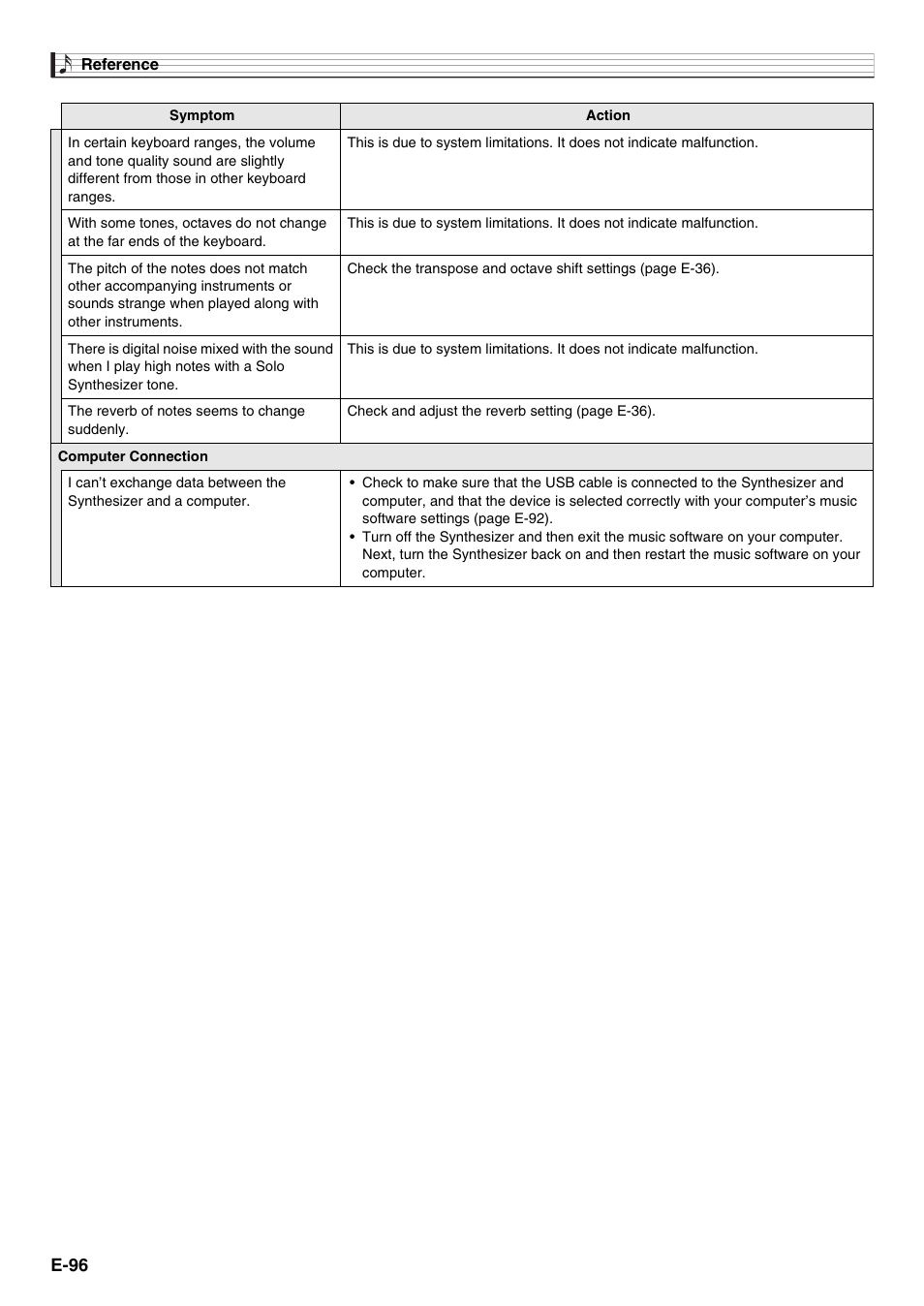 E-96 | Casio XW-G1 User Manual | Page 98 / 108