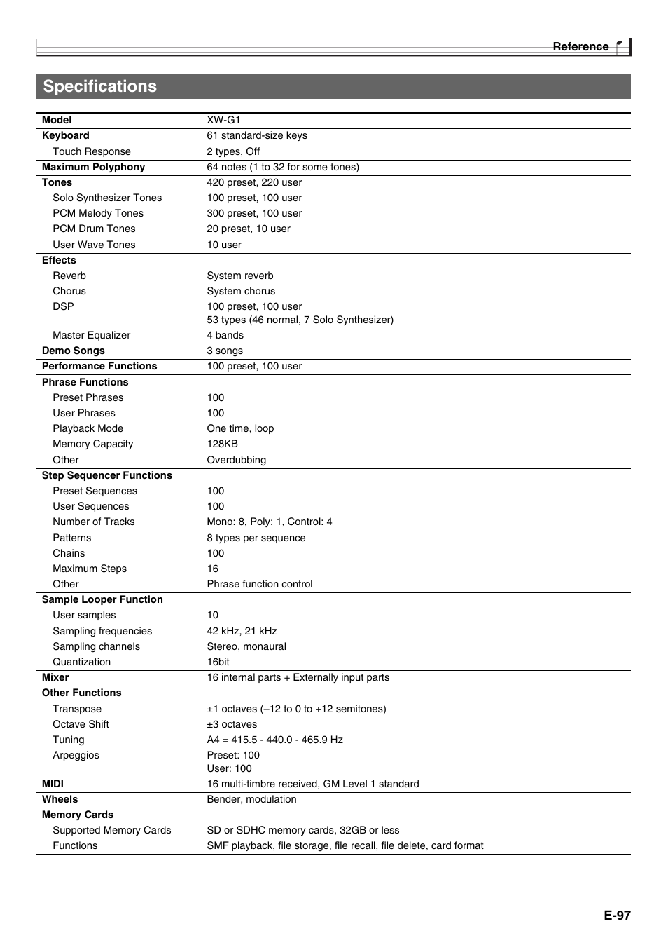 Specifications, E-97 | Casio XW-G1 User Manual | Page 99 / 108