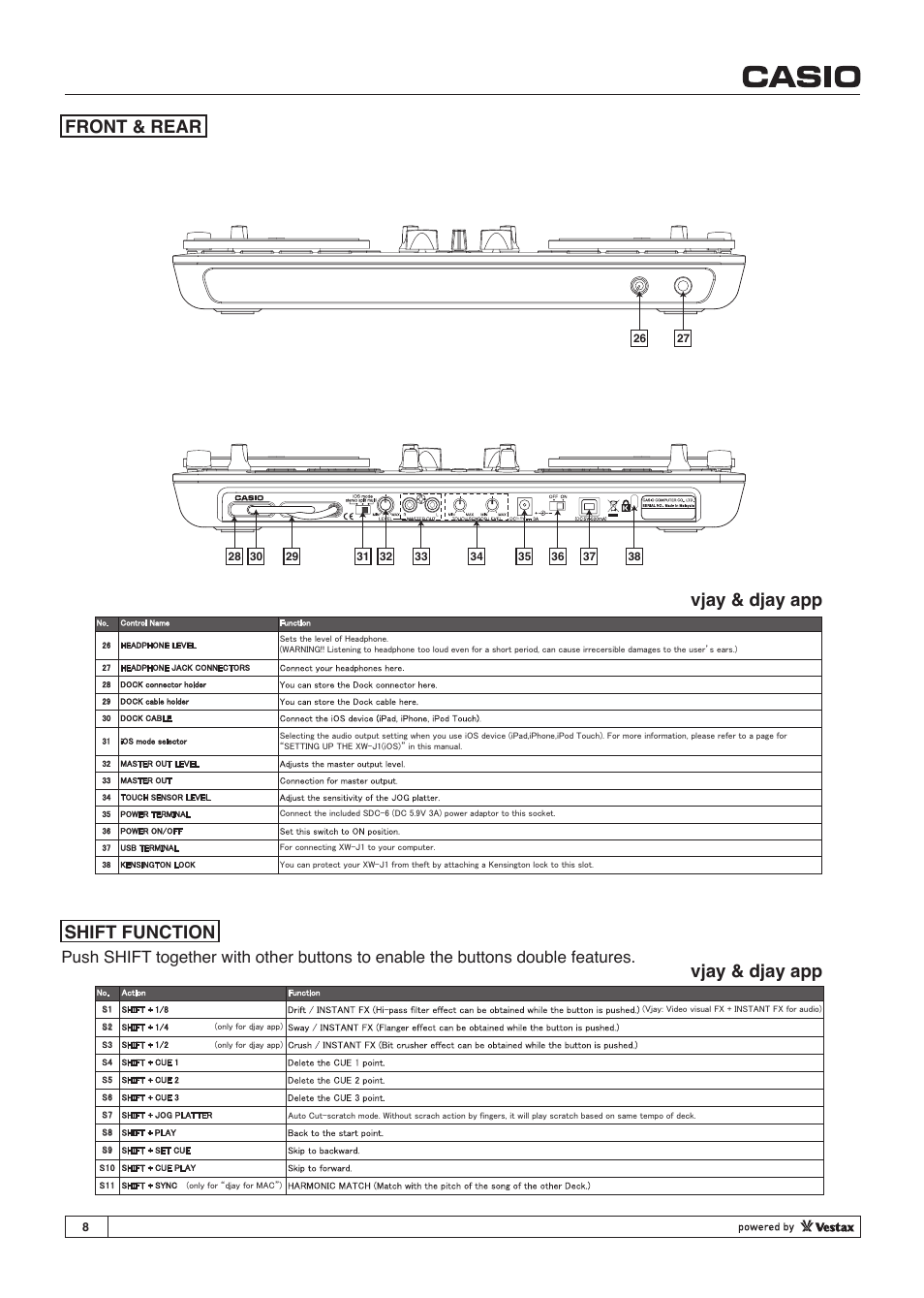 Front & rear, Shift function, Vjay & djay app | Casio XW-J1 User Manual | Page 8 / 20