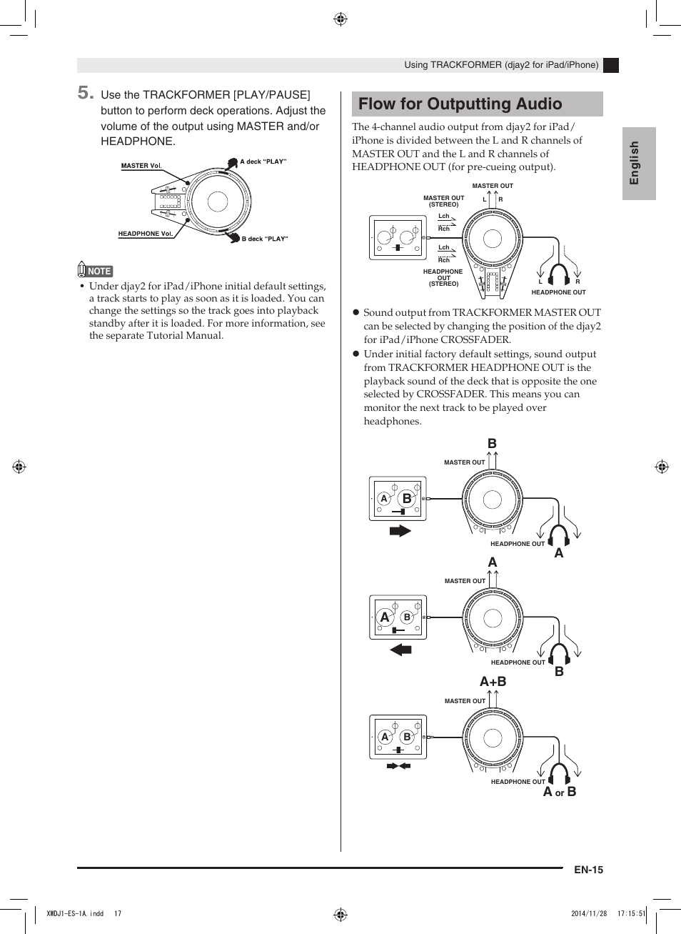 Flow for outputting audio, A+b a | Casio XW-DJ1 User Manual | Page 17 / 23