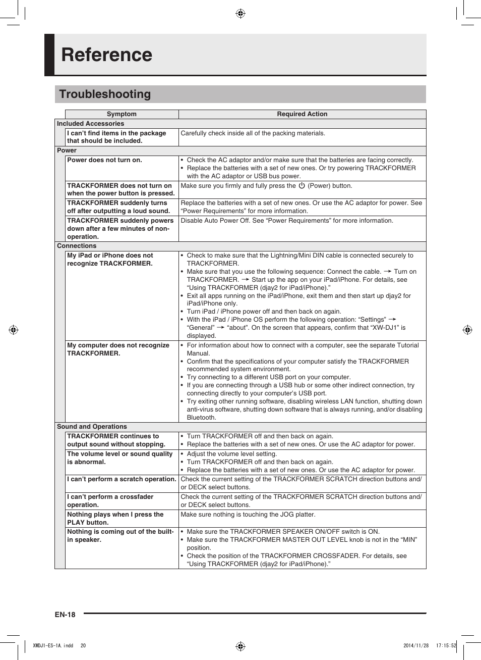 Reference, Troubleshooting | Casio XW-DJ1 User Manual | Page 20 / 23