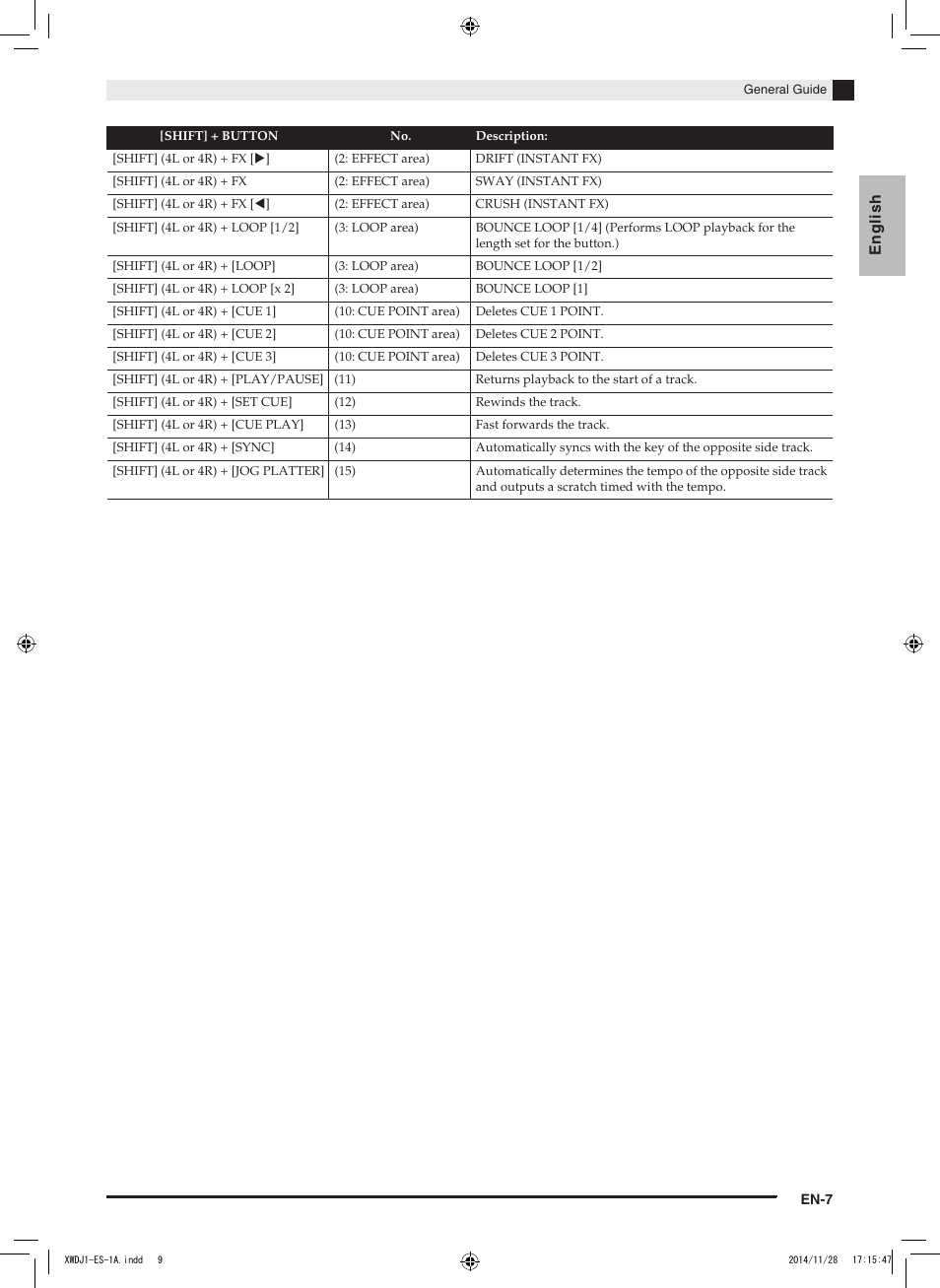 Casio XW-DJ1 User Manual | Page 9 / 23