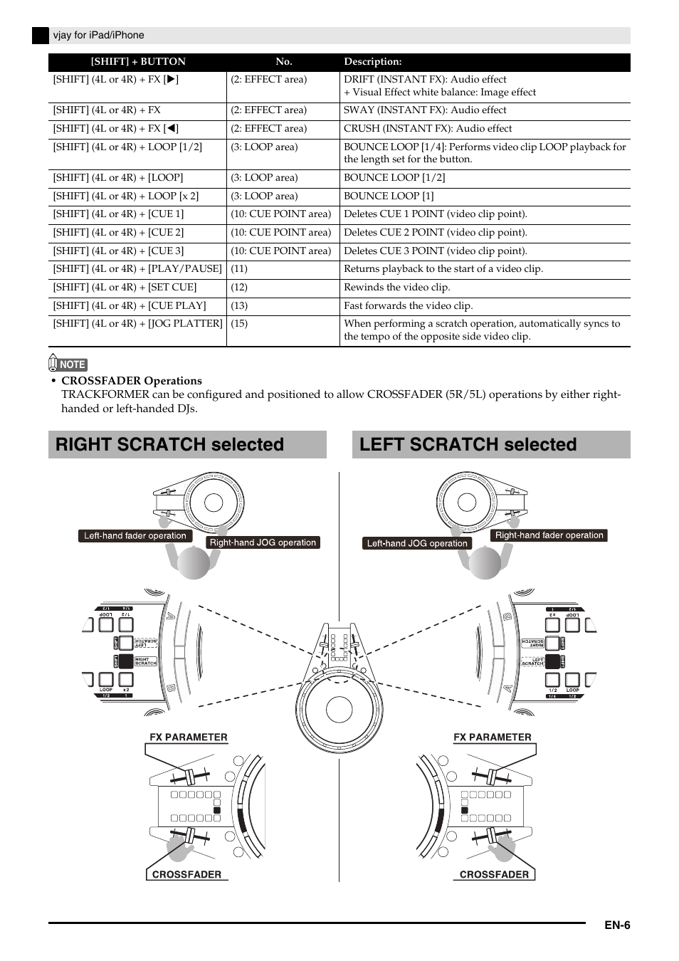 Right scratch selected left scratch selected | Casio XW-DJ1 Tutorial User Manual | Page 8 / 19