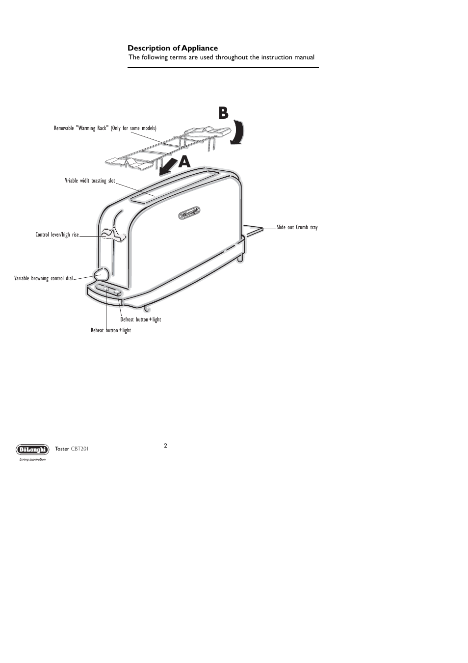 DeLonghi CBT201 User Manual | Page 2 / 8