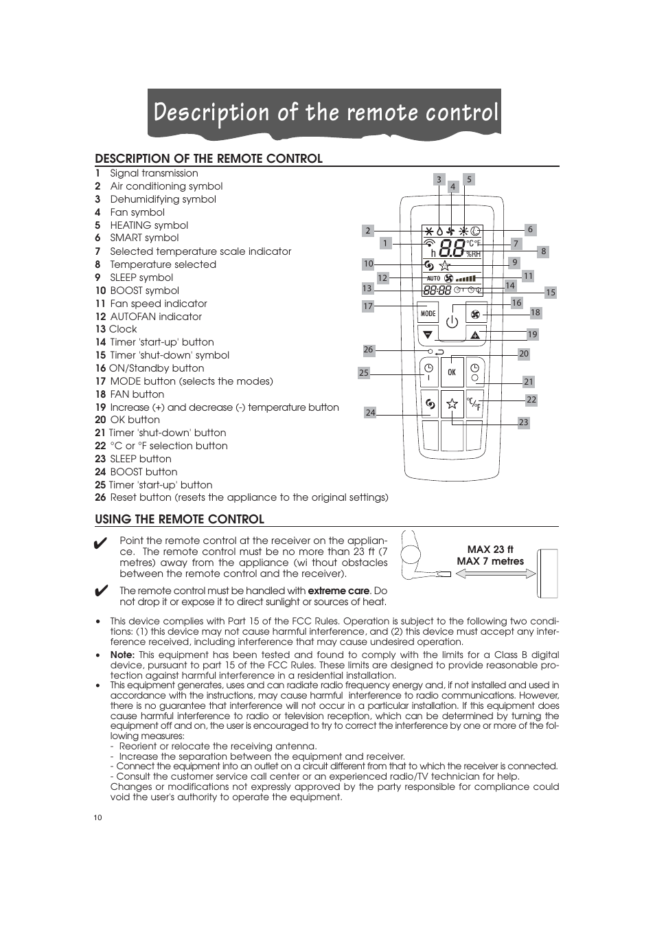 Description of the remote control | DeLonghi PAC-A130HPE User Manual | Page 7 / 15