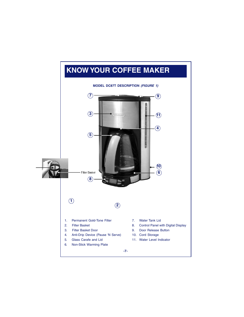 Know your coffee maker | DeLonghi DC87T Series User Manual | Page 7 / 19