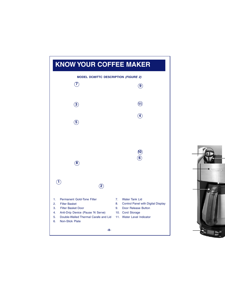 Know your coffee maker | DeLonghi DC87T Series User Manual | Page 8 / 19