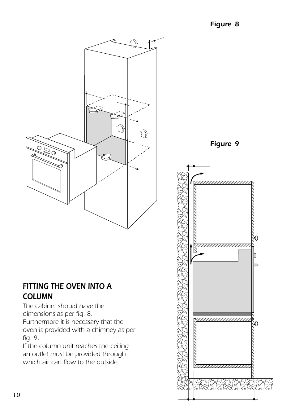 Fitting the oven into a column | DeLonghi DMFPSII User Manual | Page 10 / 36