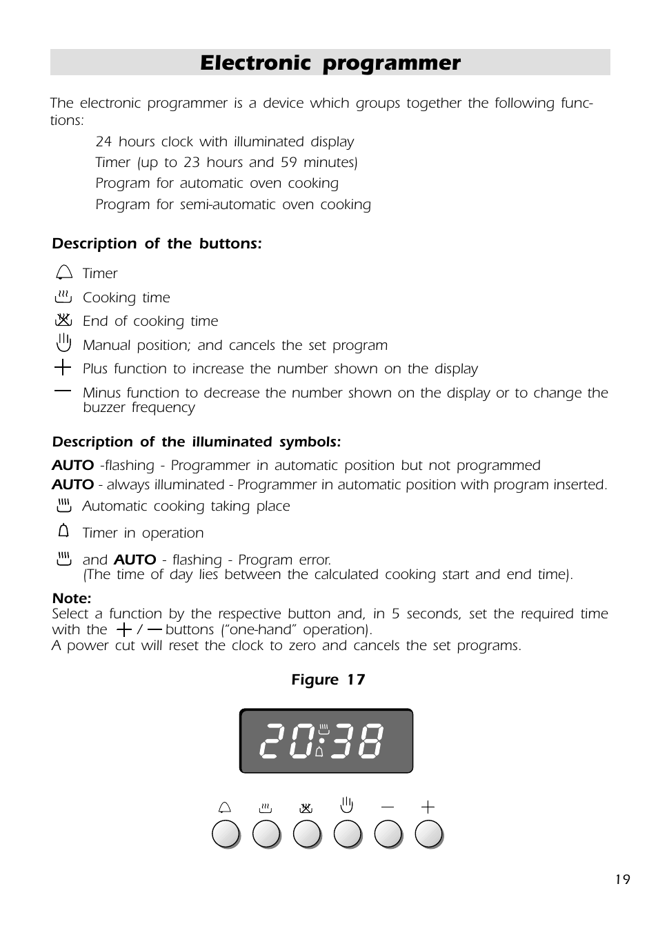 Electronic programmer | DeLonghi DMFPSII User Manual | Page 19 / 36