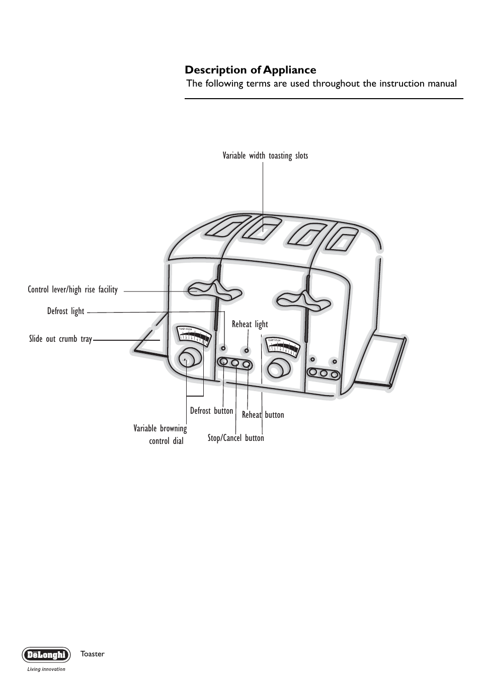 DeLonghi CT04R User Manual | Page 2 / 8