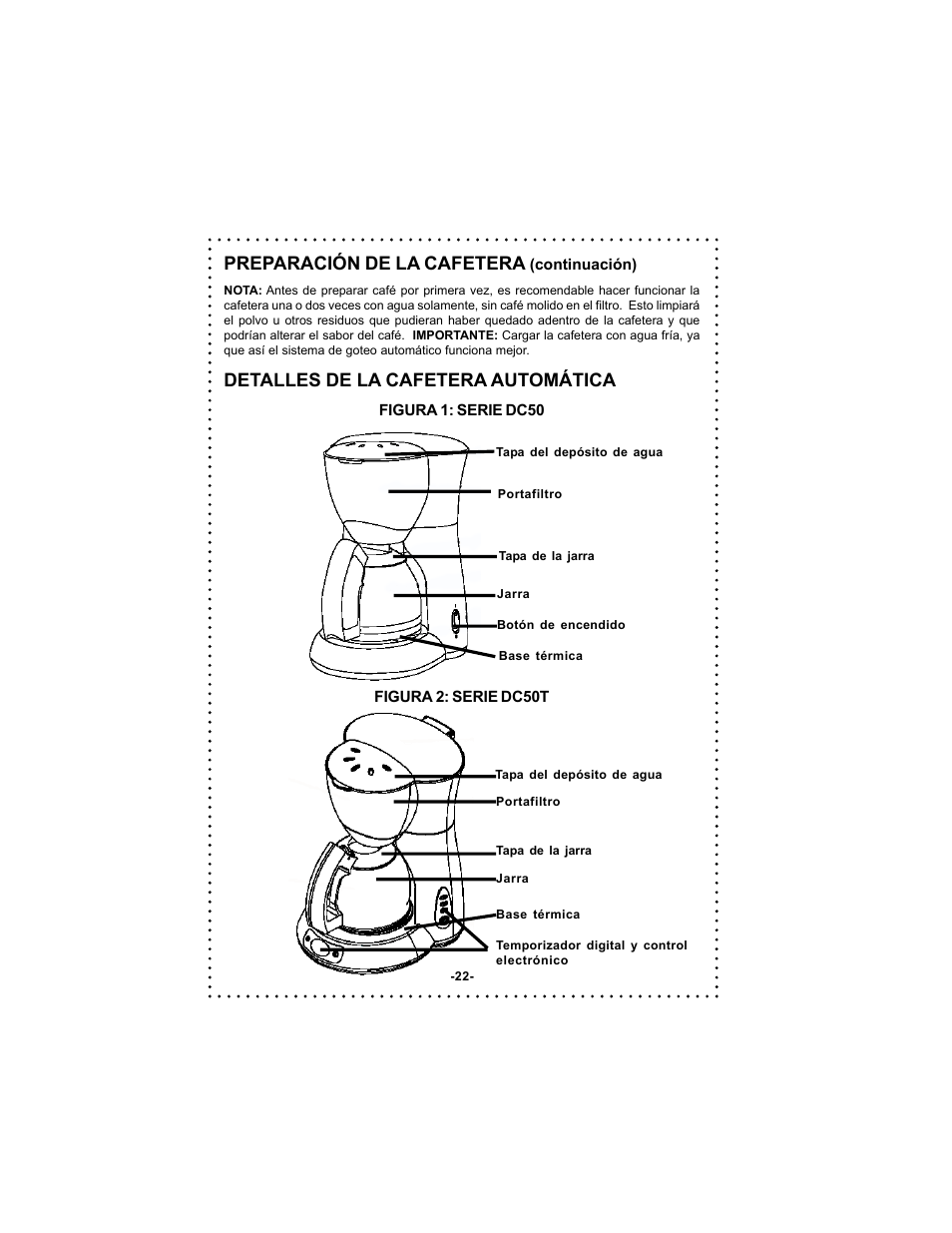 Preparación de la cafetera, Detalles de la cafetera automática | DeLonghi DC50 User Manual | Page 22 / 42