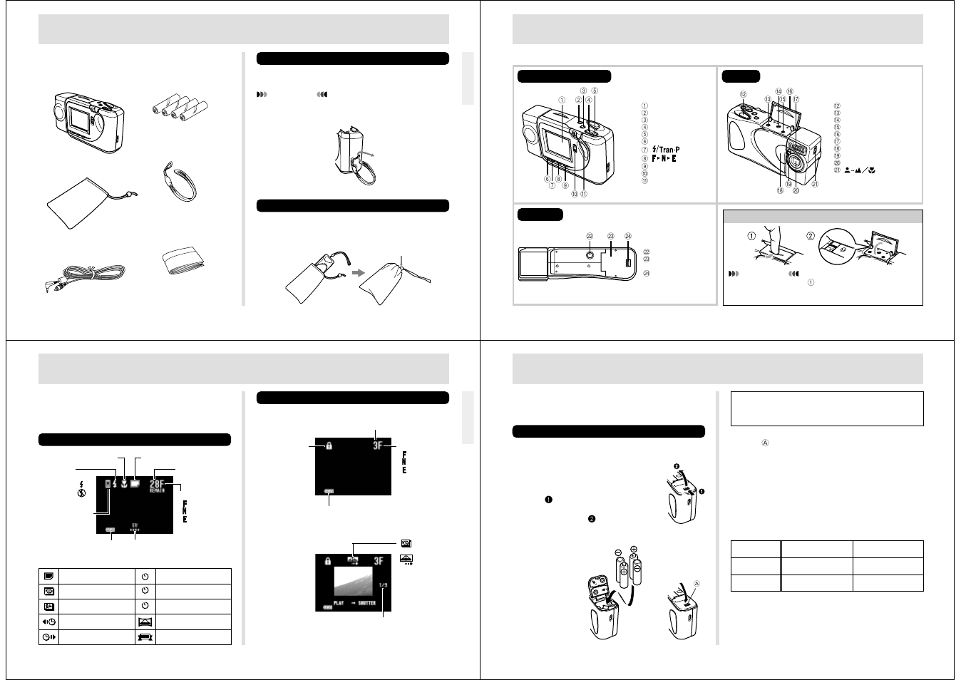 Unpacking, General guide, Monitor screen | Power supply | Casio QV-770. User Manual | Page 4 / 19