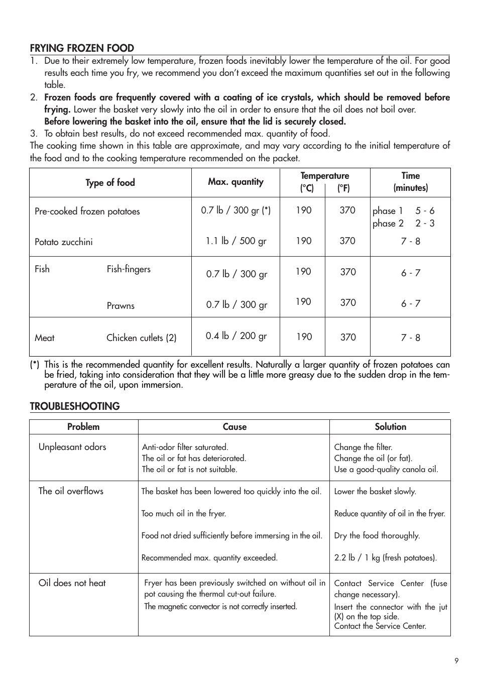 DeLonghi D677UX User Manual | Page 9 / 10