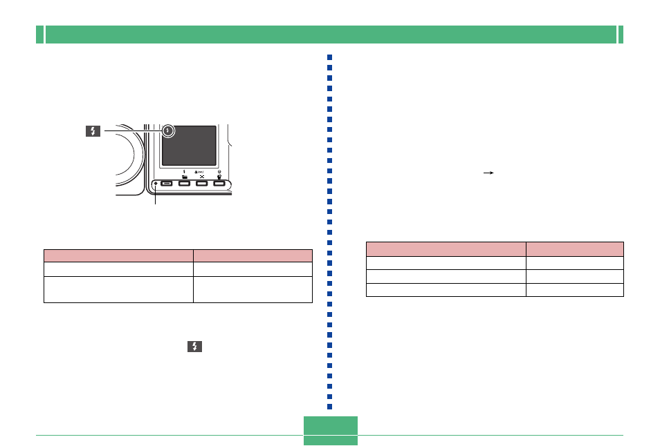 Flash status indicators, Adjusting the flash intensity, E-53 flash status indicators | Casio QV-2300UX User Manual | Page 53 / 151