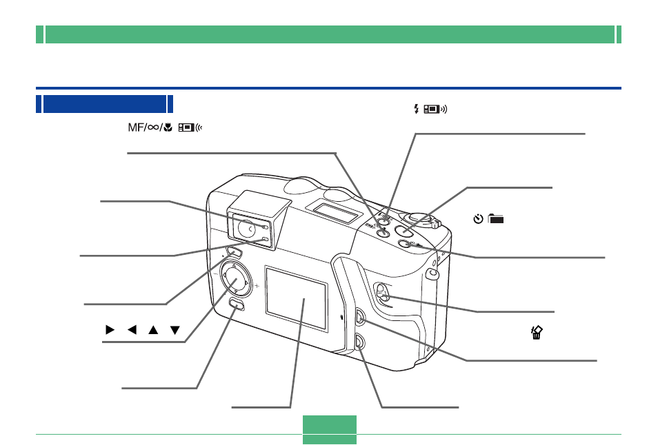 Top and display, E-24, Disp button | Flash/tran-p send) button, Focus/tran-p receive) button, Self-timer/ folder) button, Menu button, Flash lamp, Mode button, Operation lamp | Casio QV-3000EX/Ir User Manual | Page 24 / 121