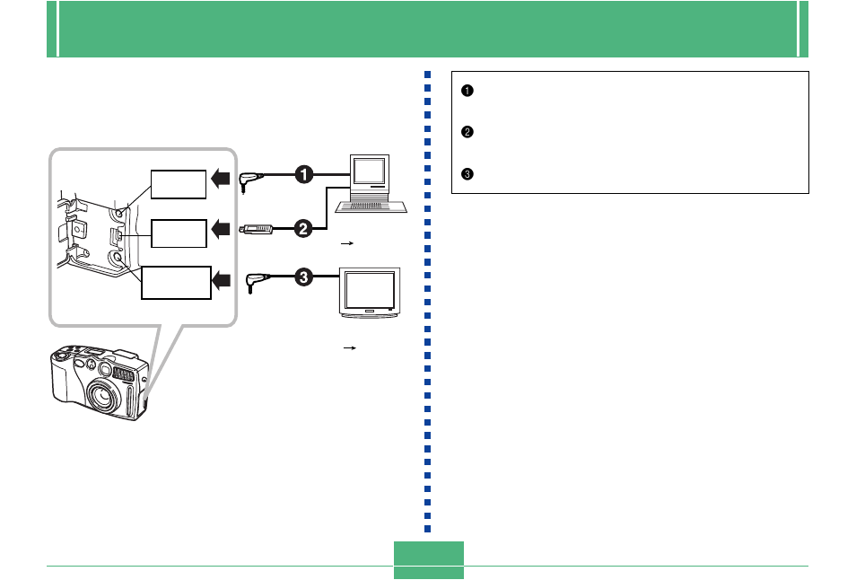 Connections, E-98 | Casio QV-3000EX/Ir User Manual | Page 98 / 121