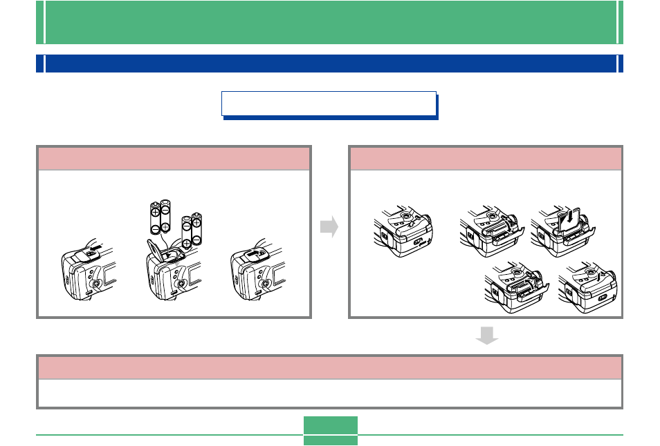 Introduction, Quick reference, Getting ready | Casio QV-4000 1 User Manual | Page 6 / 53