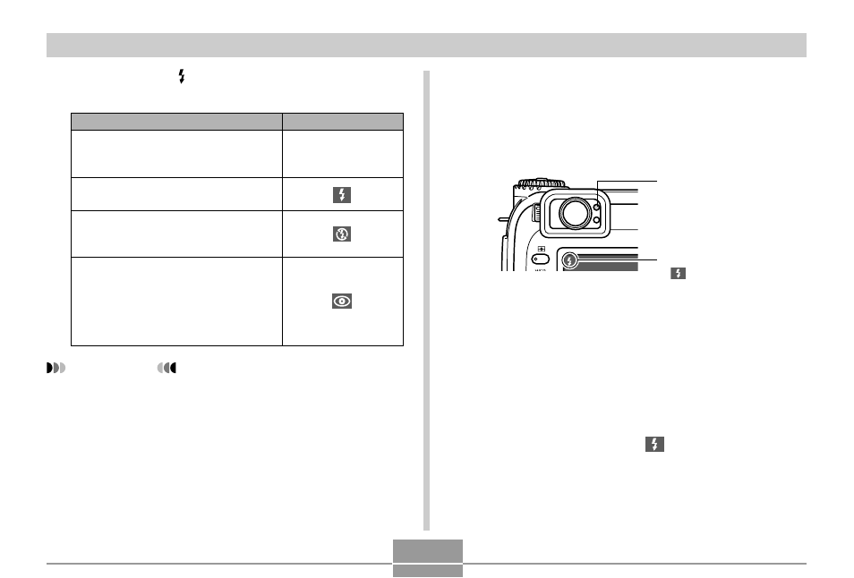 Flash status indicators, 56 flash status indicators | Casio QV-5700 2 User Manual | Page 3 / 65