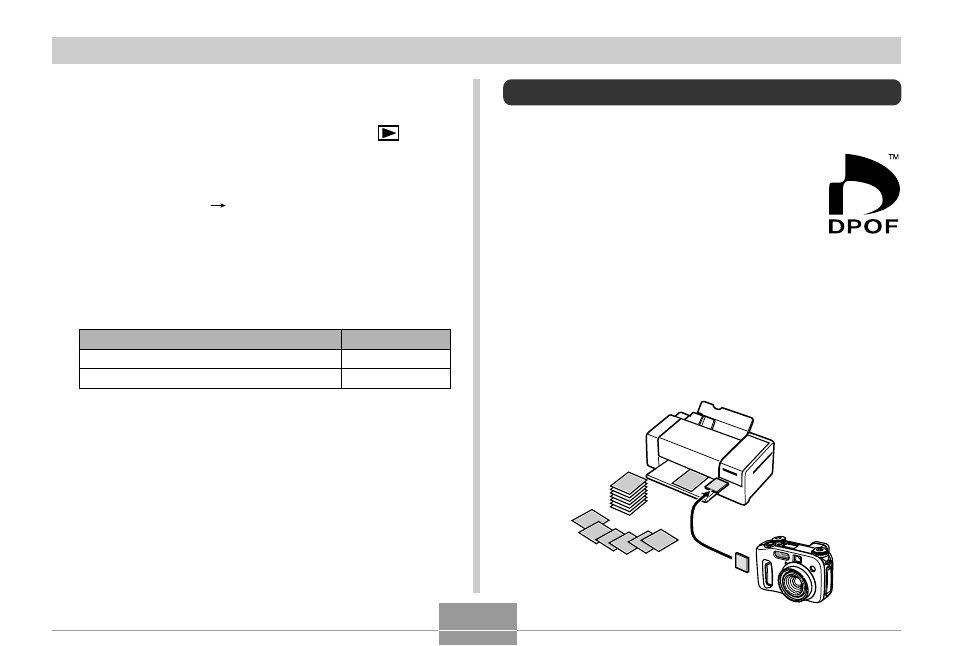 Protecting and unprotecting all images, Dpof, 127 protecting and unprotecting all images 1 | Casio QV-5700 3 User Manual | Page 9 / 53