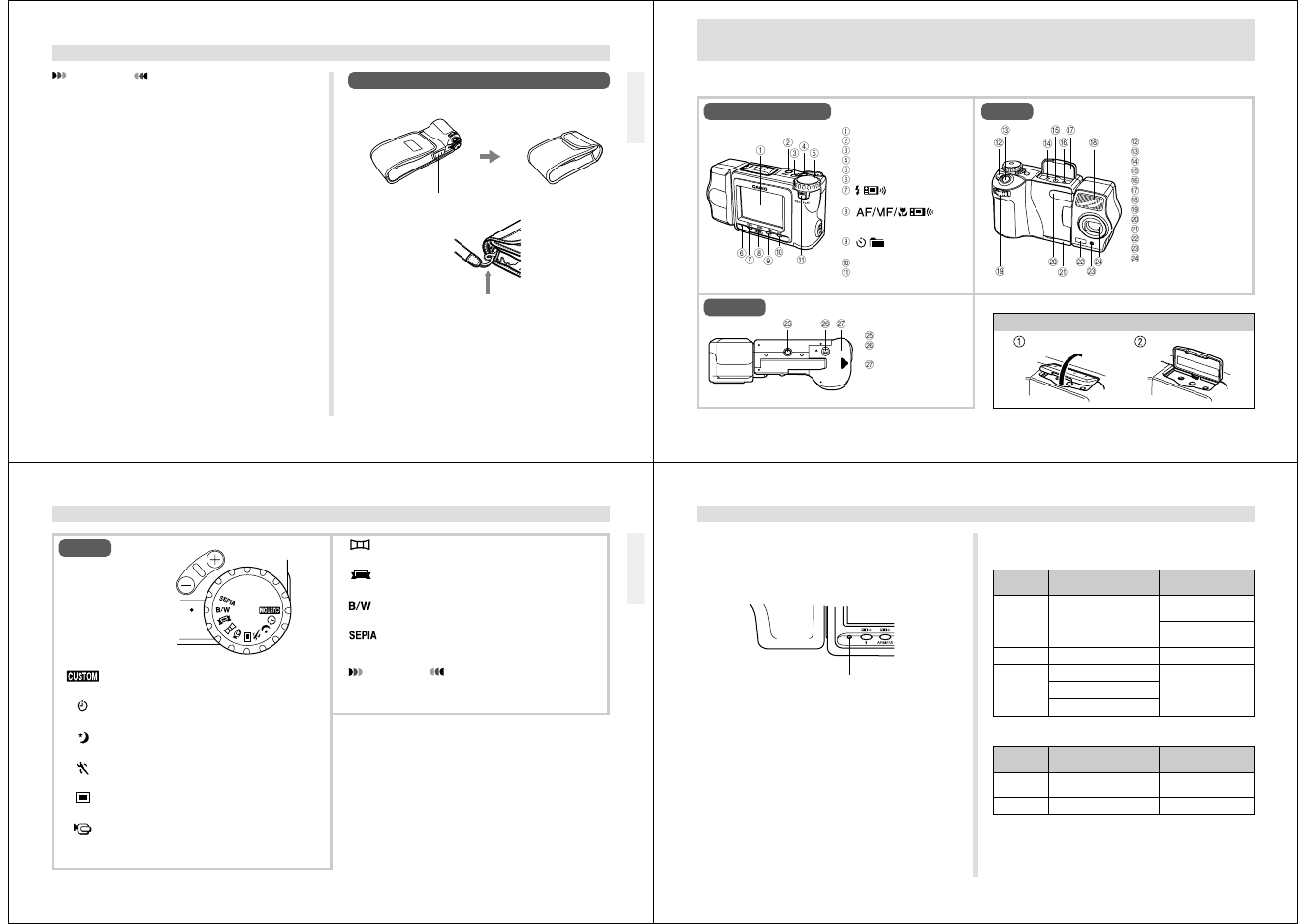 General guide | Casio QV-7000SX. User Manual | Page 5 / 32