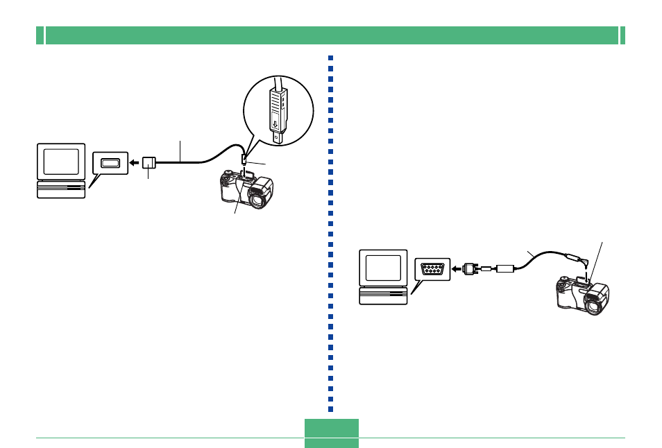 E-101, Usb port connection, Data transfer cable connection | Casio QV-8000SX User Manual | Page 101 / 120