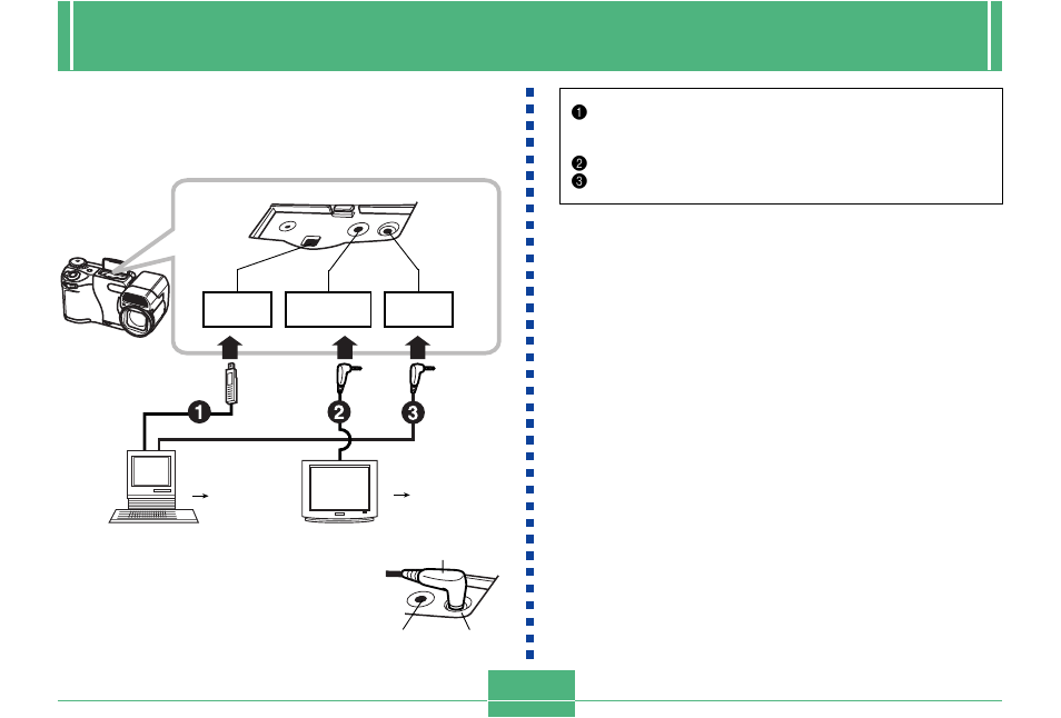 Connections, E-98 | Casio QV-8000SX User Manual | Page 98 / 120