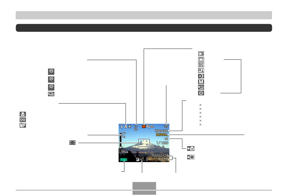 Monitor screen contents, Recording mode, Getting ready | Casio QV-R3 1 User Manual | Page 18 / 52