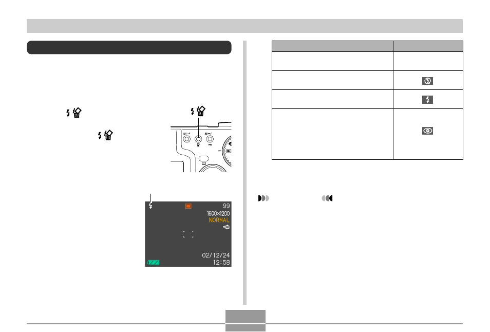 Using the flash | Casio QV-R3 1 User Manual | Page 46 / 52