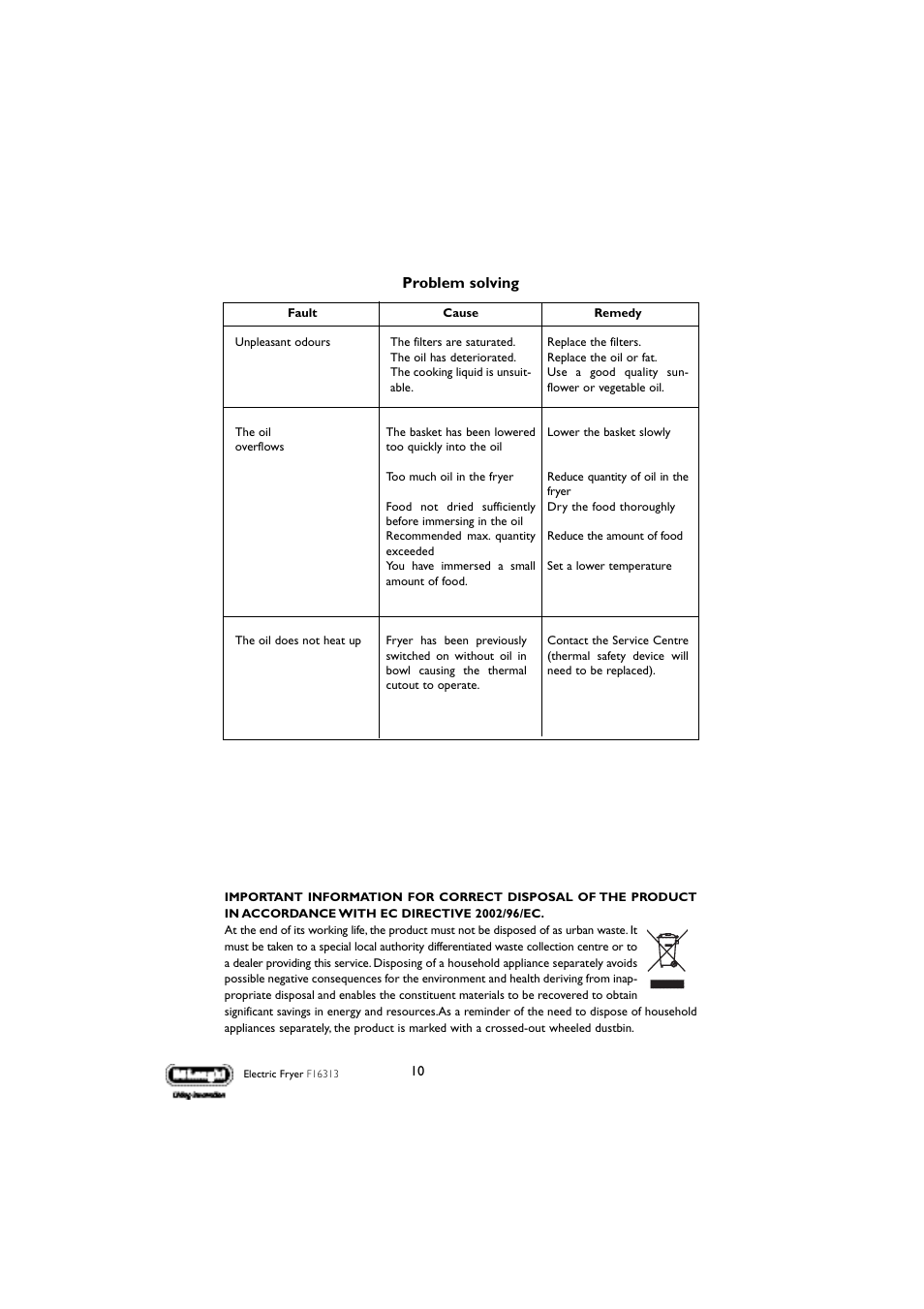 Problem solving | DeLonghi F16313 User Manual | Page 10 / 13