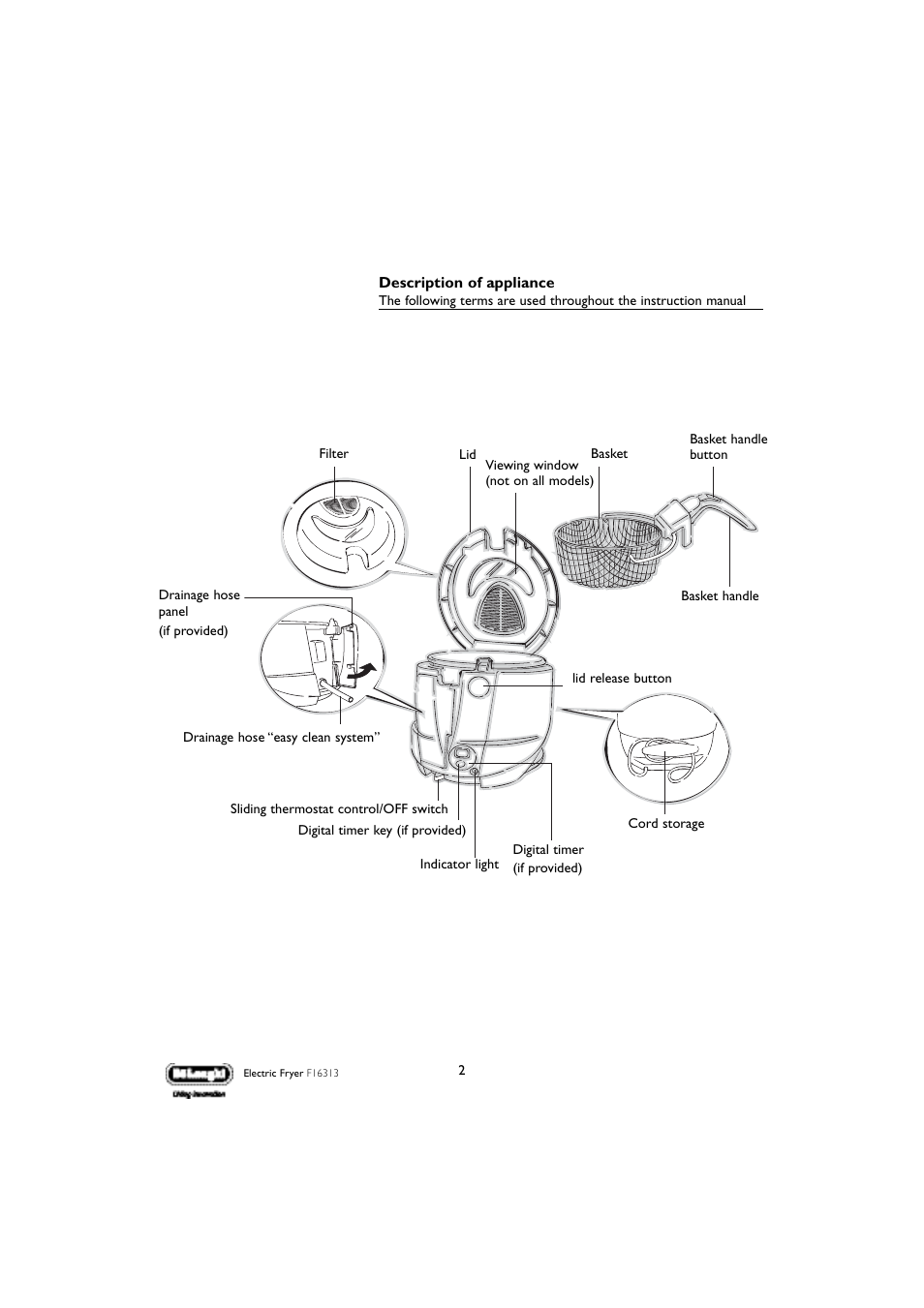 DeLonghi F16313 User Manual | Page 2 / 13