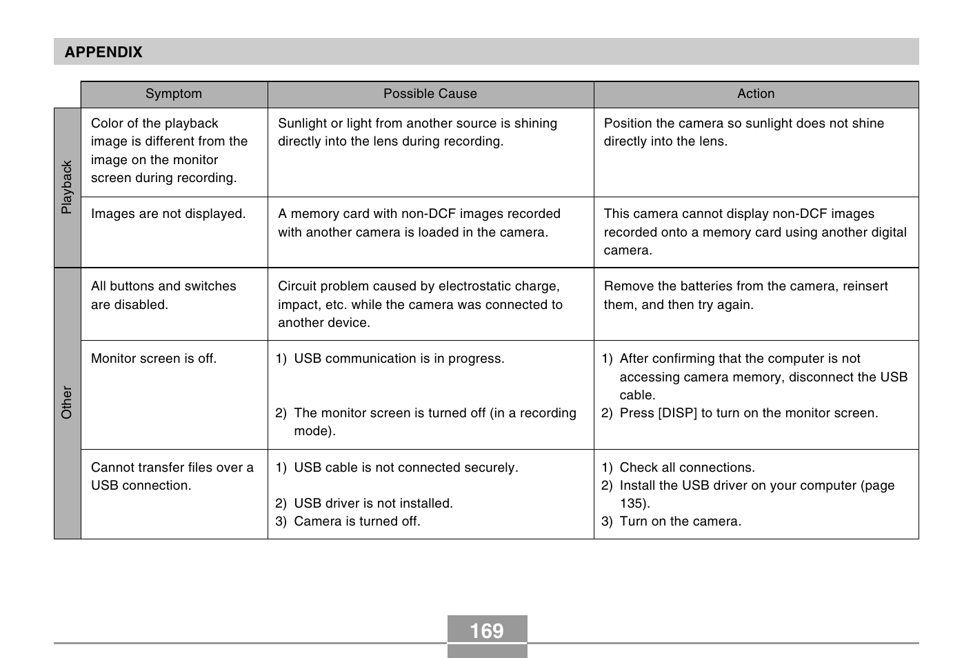 Casio QV-R40 7 User Manual | Page 53 / 59