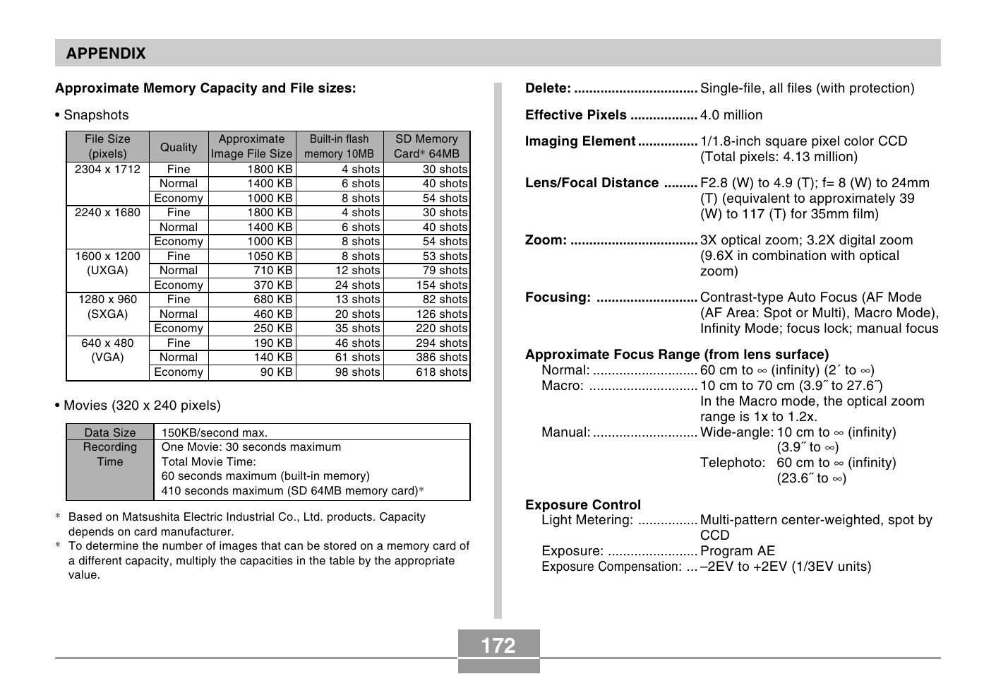 Appendix | Casio QV-R40 7 User Manual | Page 56 / 59