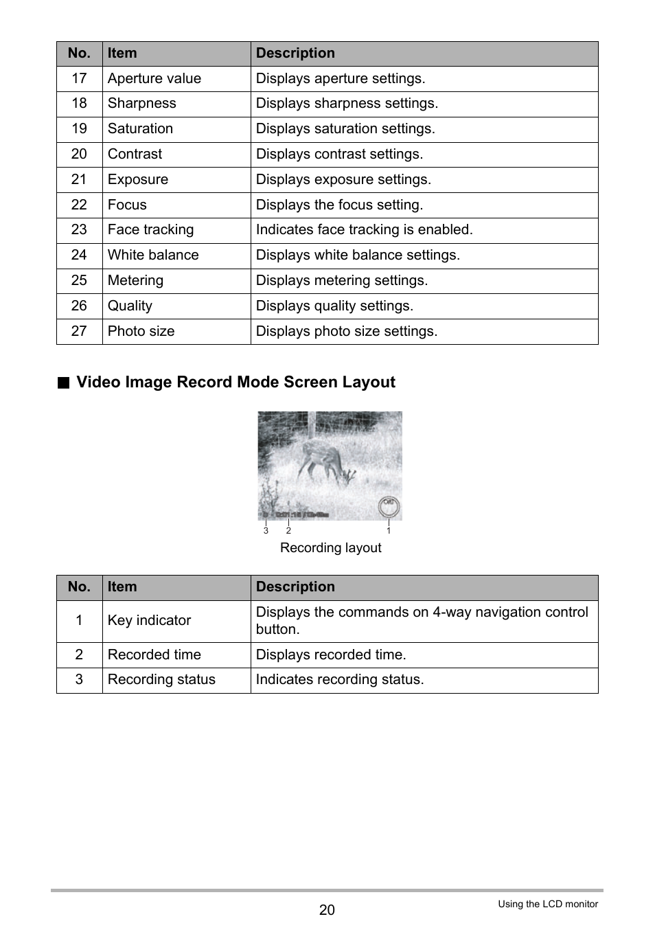 Casio QV-R80 User Manual | Page 20 / 94