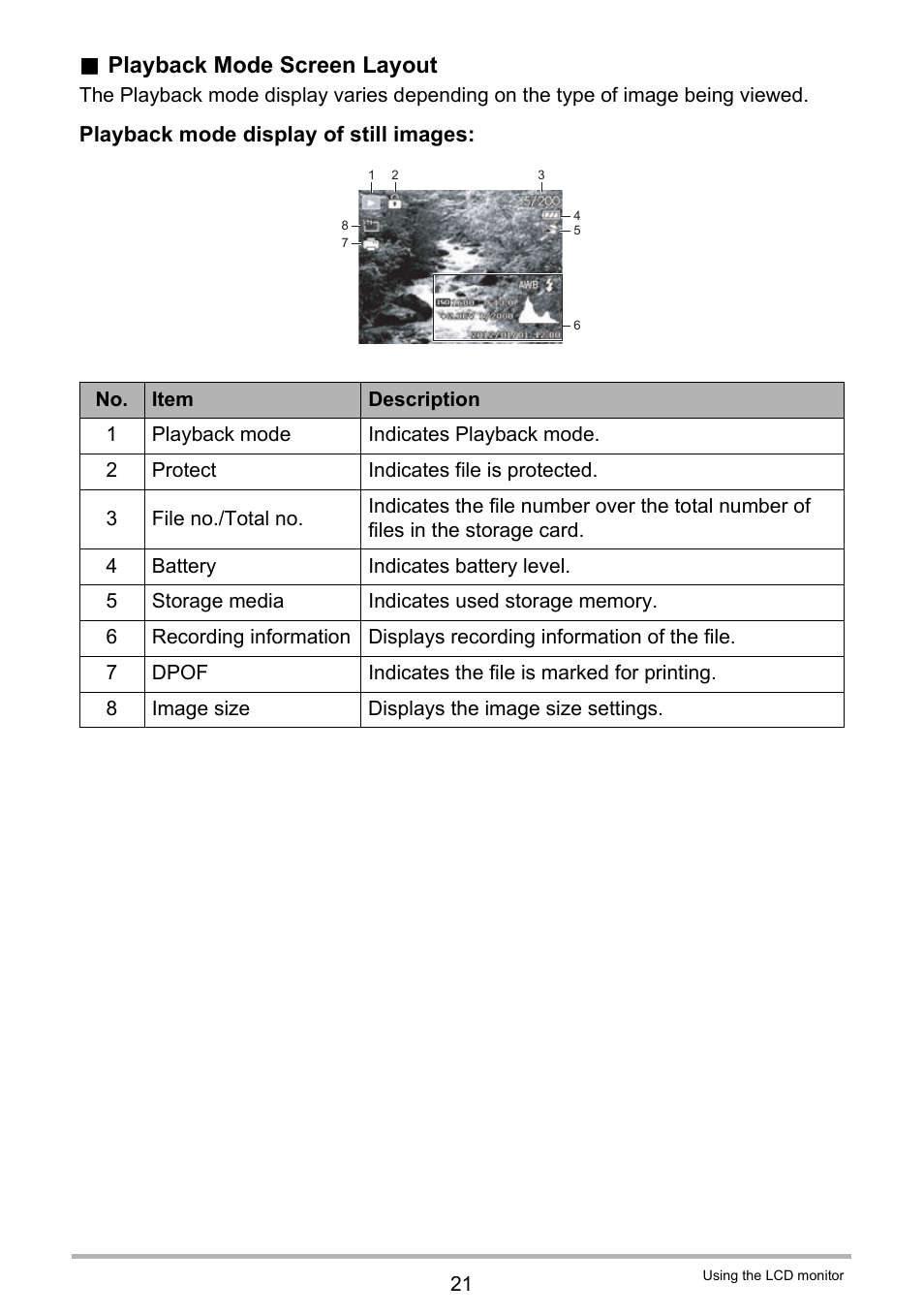 Playback mode screen layout | Casio QV-R80 User Manual | Page 21 / 94