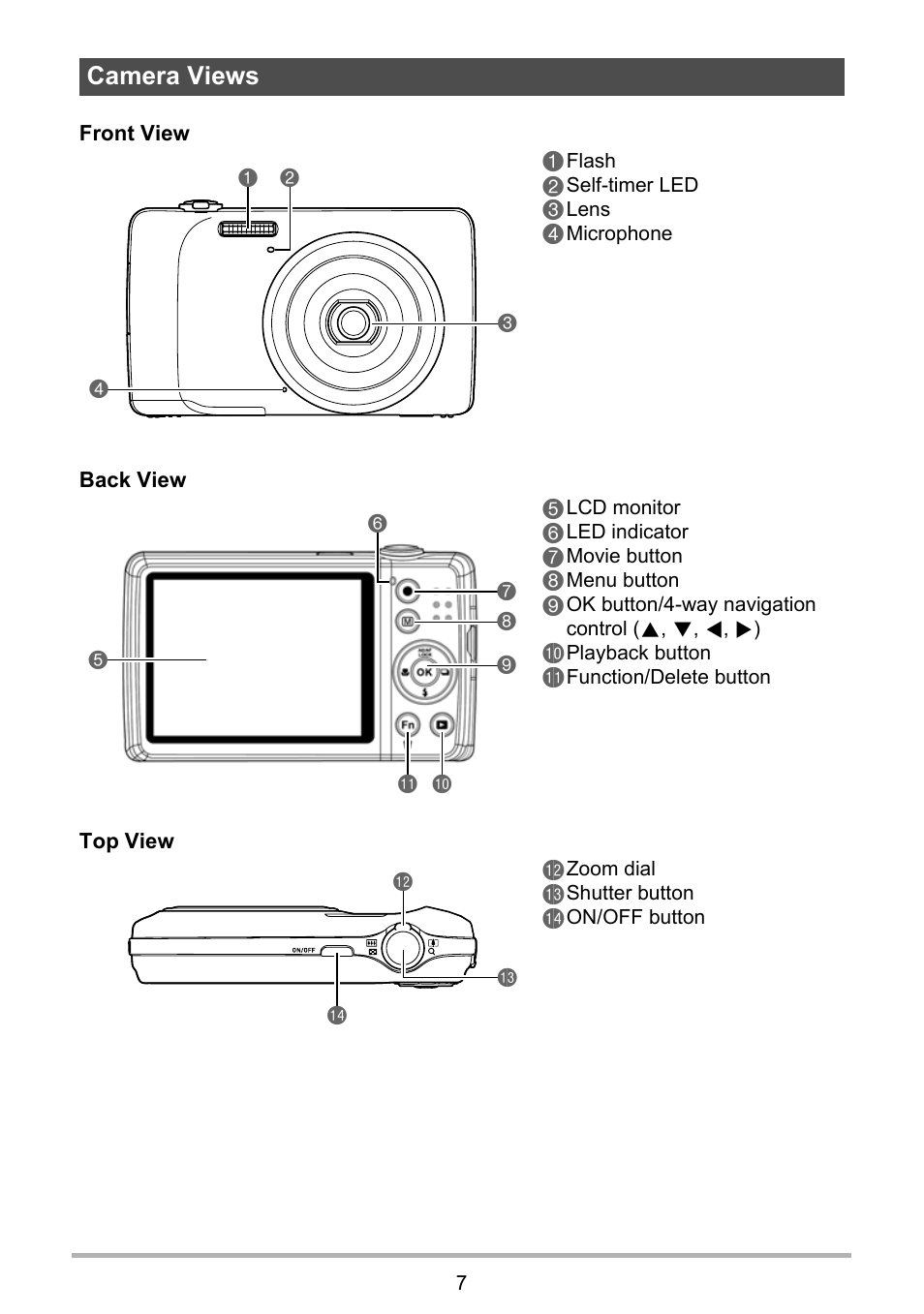 Camera views | Casio QV-R80 User Manual | Page 7 / 94