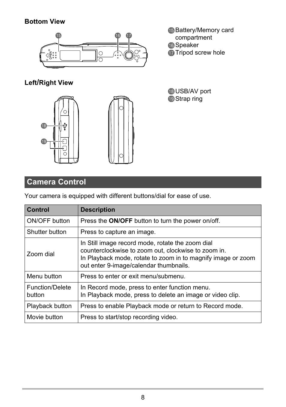 Camera control, Bq bp br bs bt | Casio QV-R80 User Manual | Page 8 / 94