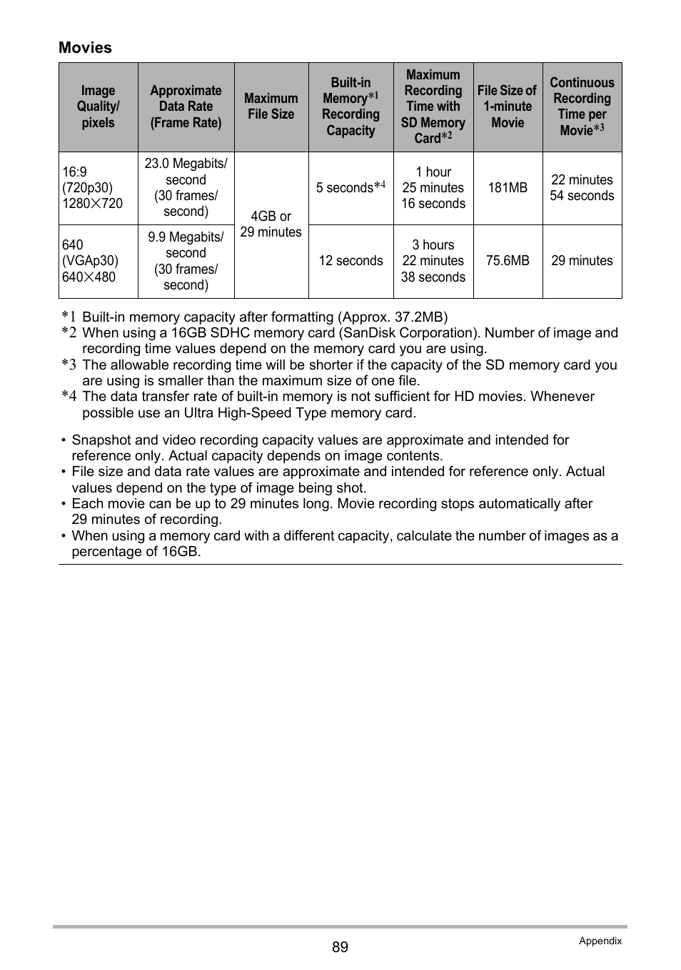 Casio QV-R80 User Manual | Page 89 / 94