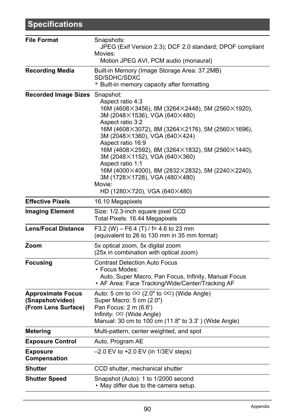 Specifications | Casio QV-R80 User Manual | Page 90 / 94