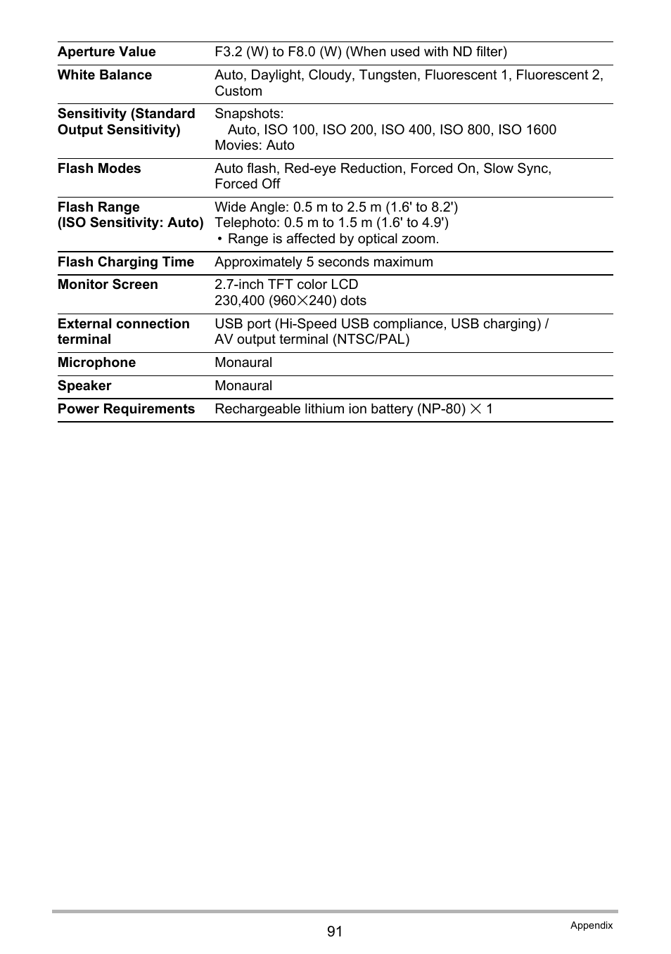 Casio QV-R80 User Manual | Page 91 / 94