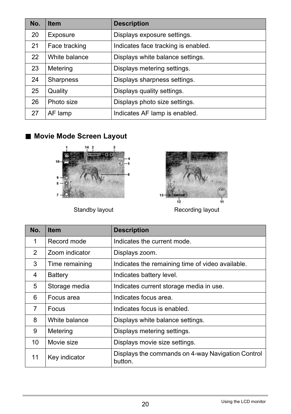 Casio QV-R100 User Manual | Page 20 / 89