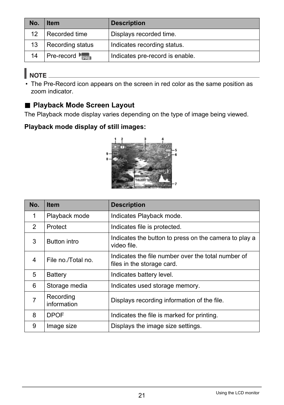 Casio QV-R100 User Manual | Page 21 / 89