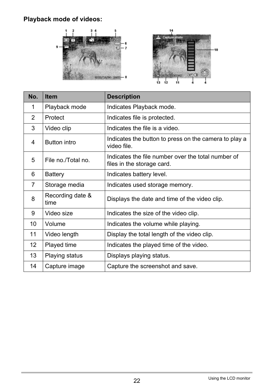 Casio QV-R100 User Manual | Page 22 / 89