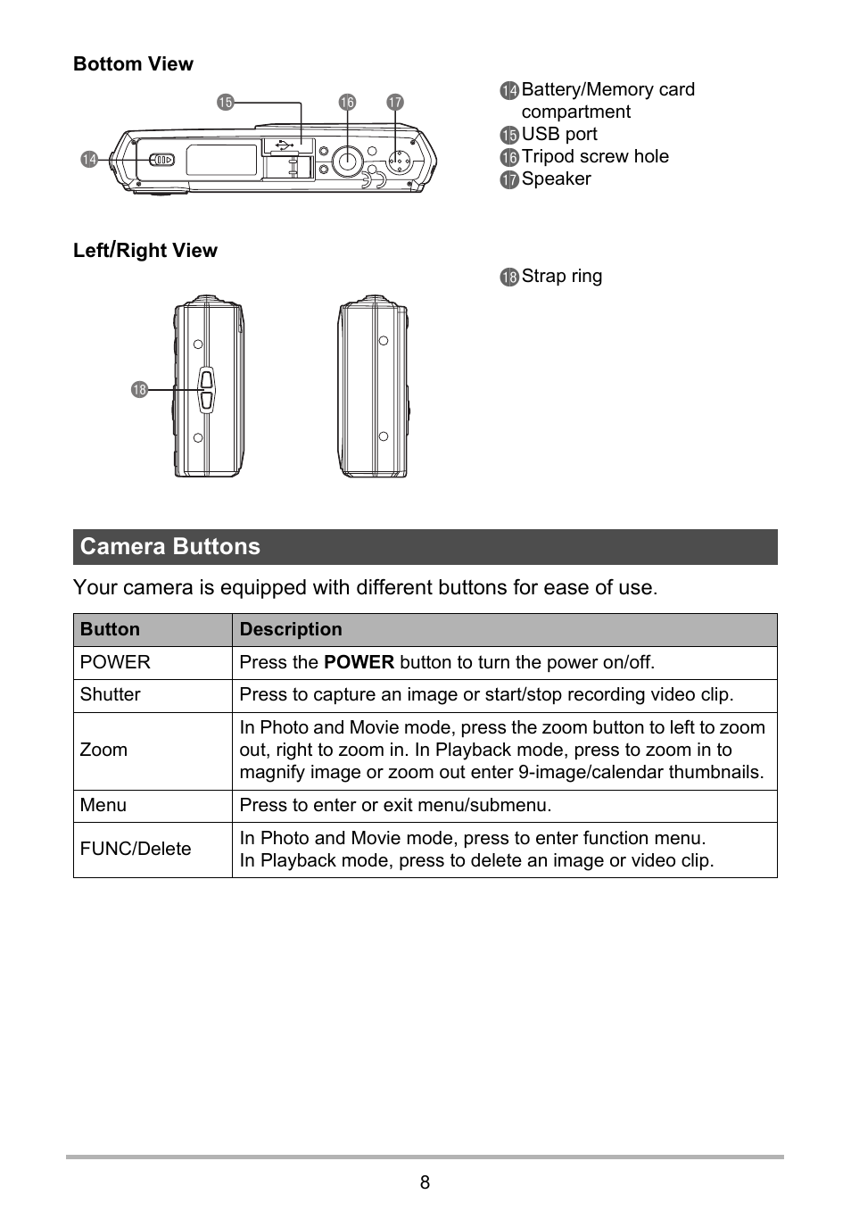 Camera buttons, Bo bp bq br bs | Casio QV-R100 User Manual | Page 8 / 89