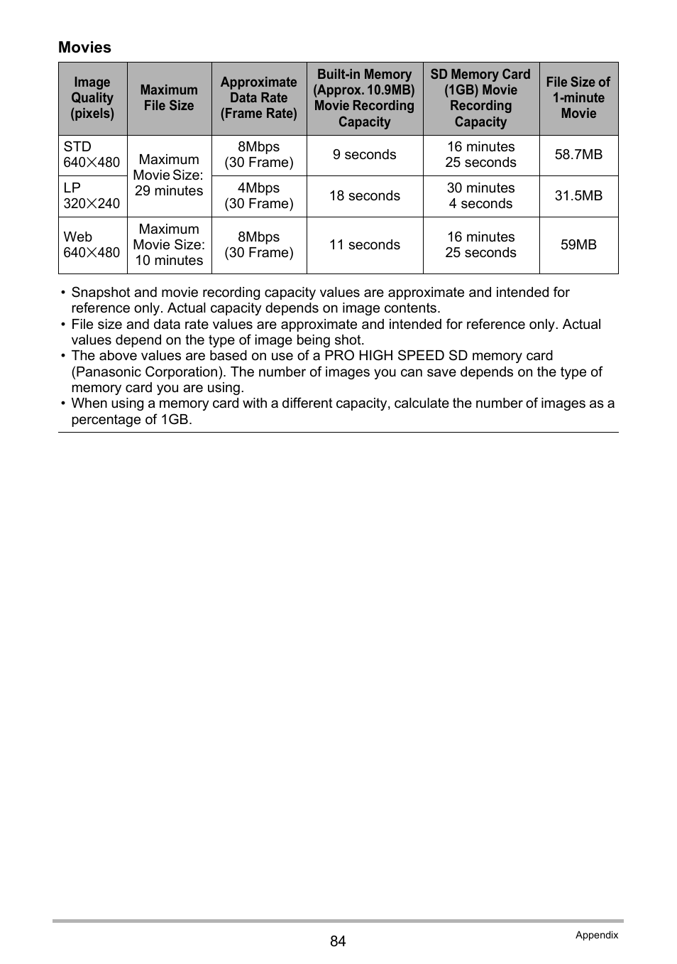 Casio QV-R100 User Manual | Page 84 / 89